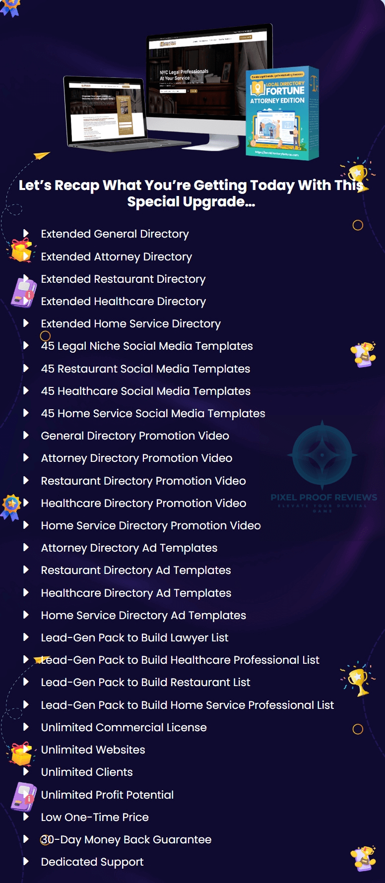 AI Store Fortune Review