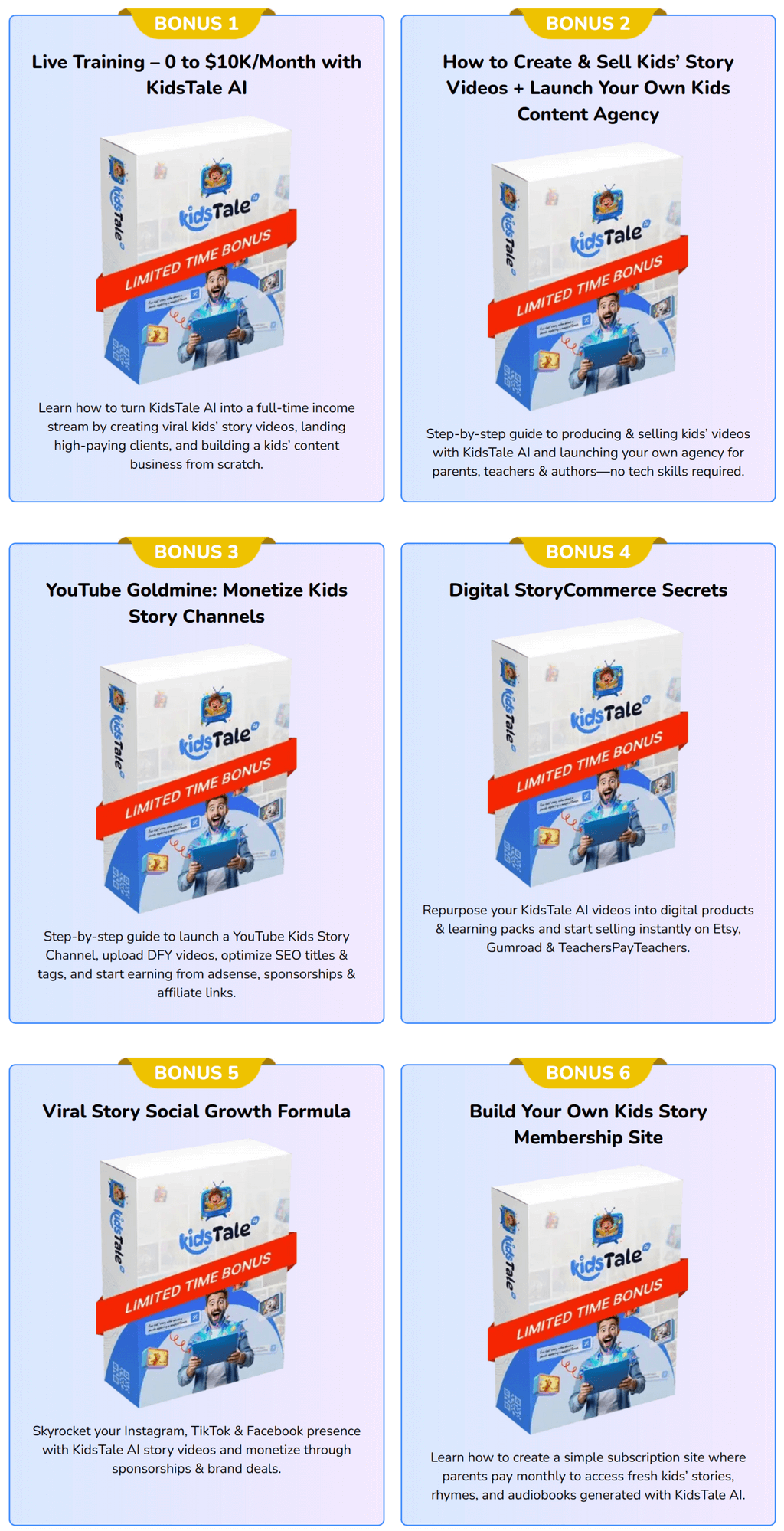 KidsTale AI Review