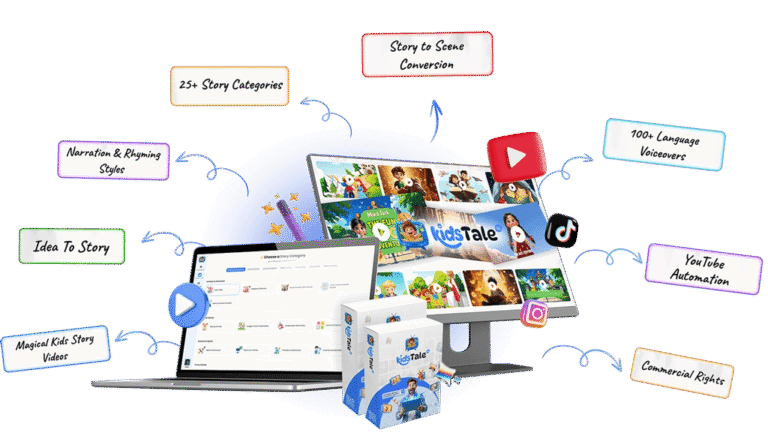 KidsTale AI Review