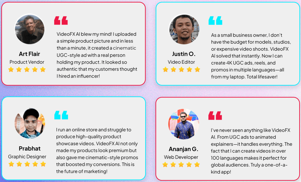 VideoFX AI Review