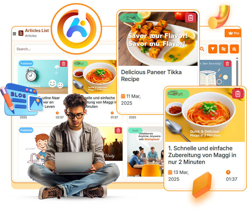 Articalize Review