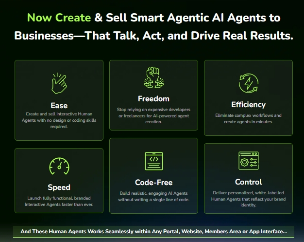 Agentic AI Review