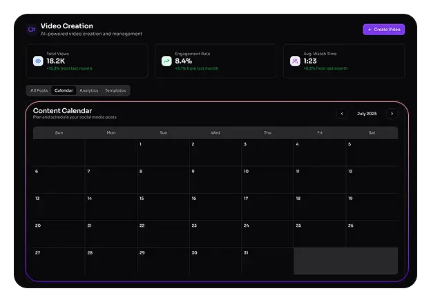 LocalBizAI Review