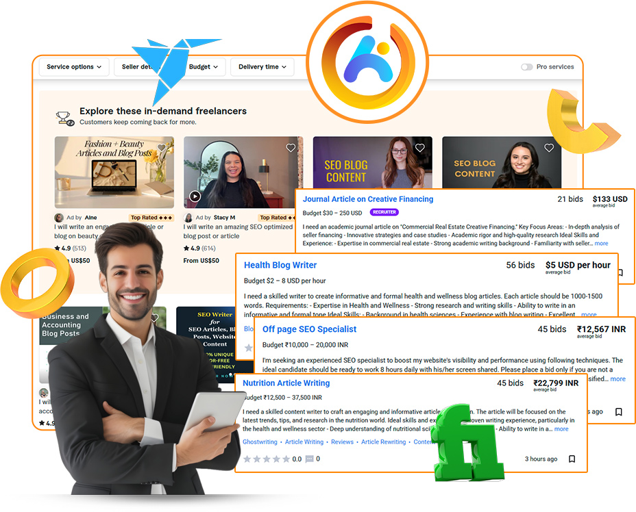 Articalize Review