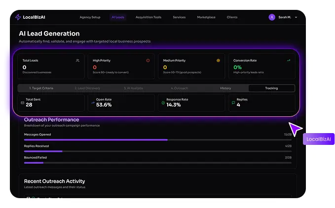 LocalBizAI Review