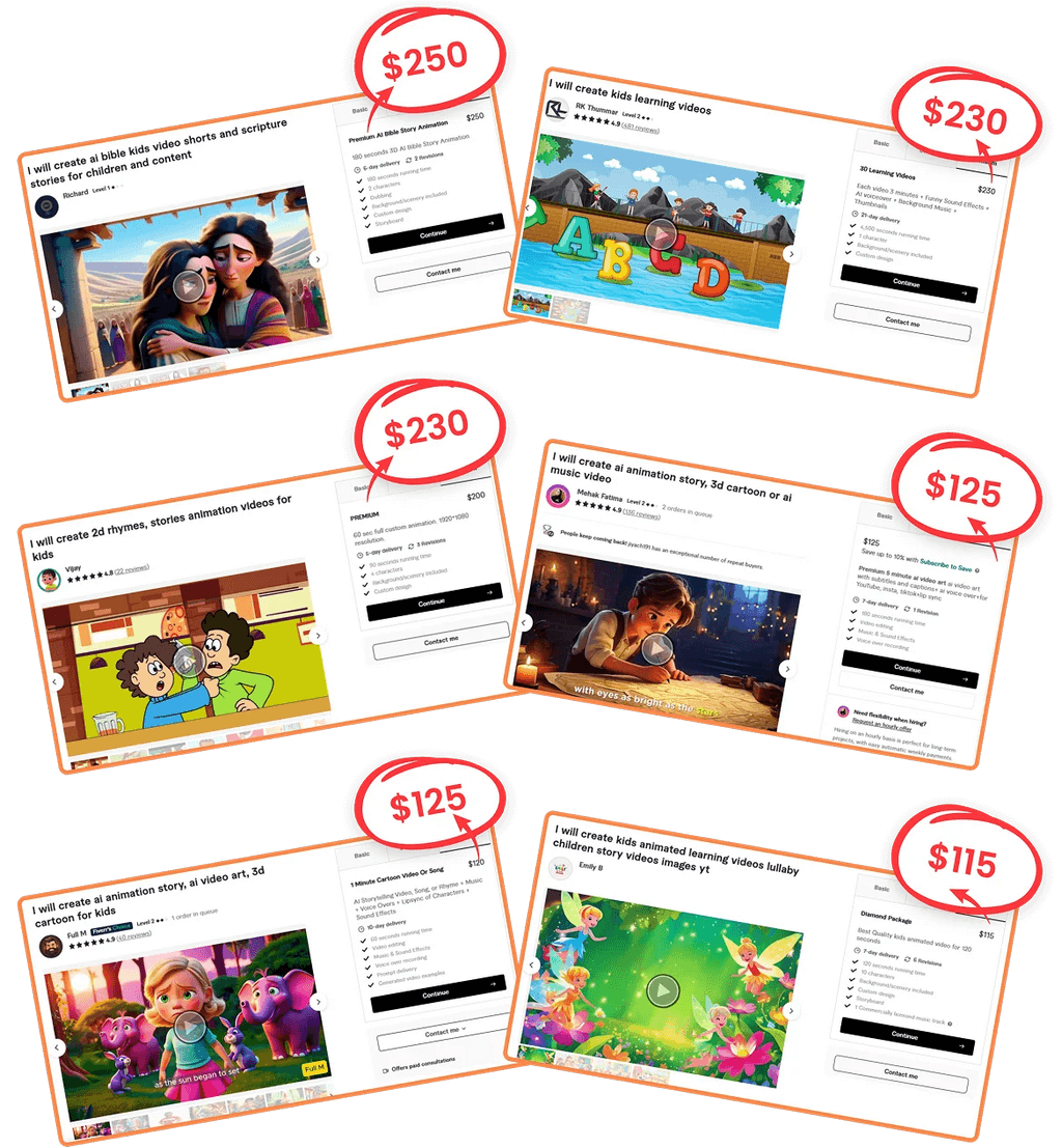 KidsTale AI Review
