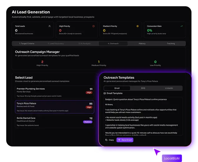 LocalBizAI Review
