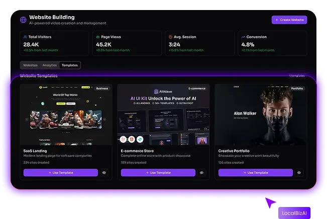 LocalBizAI Review