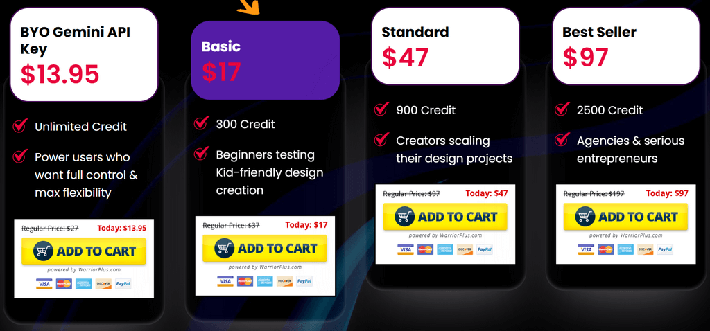 KiddoCraftAI Review