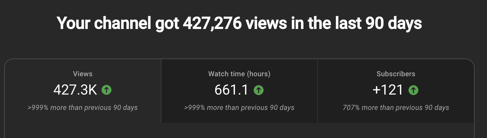 Invisible Traffic System Review