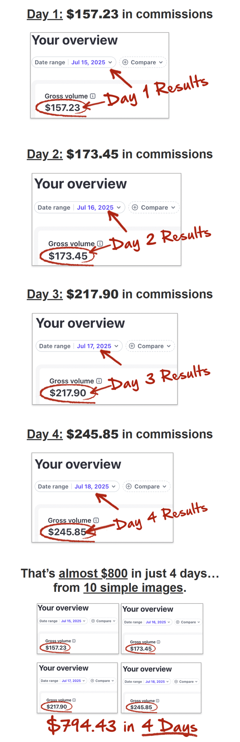 Profit Trigger AI Review