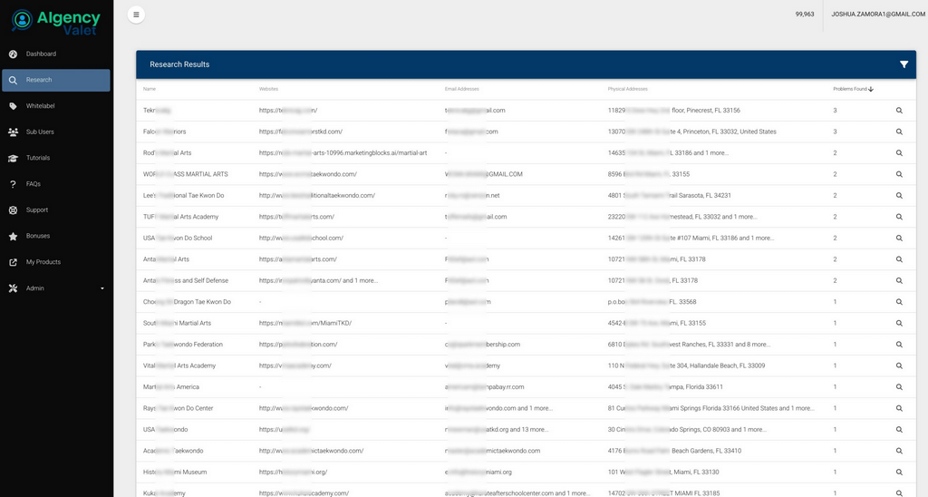 Aigency Valet Pro Review