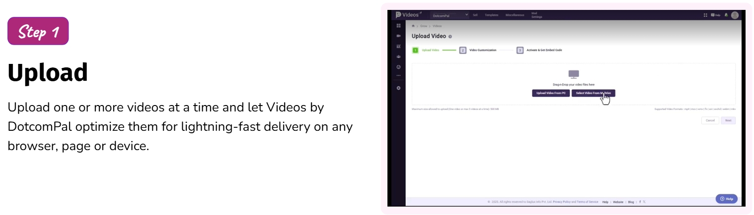 Videos Kickstart Review