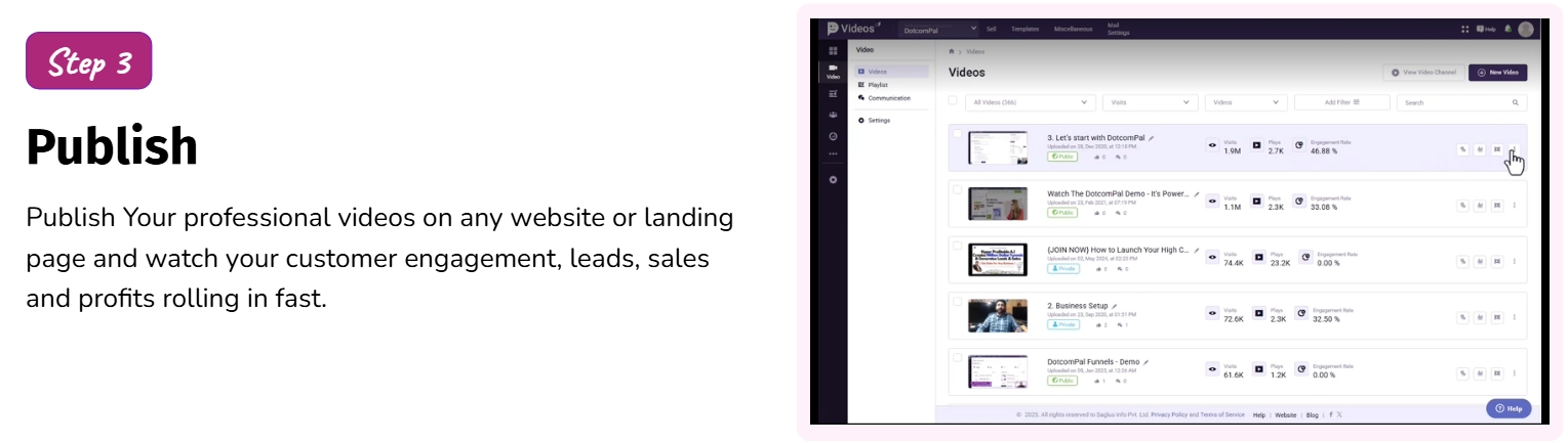 Videos Kickstart Review