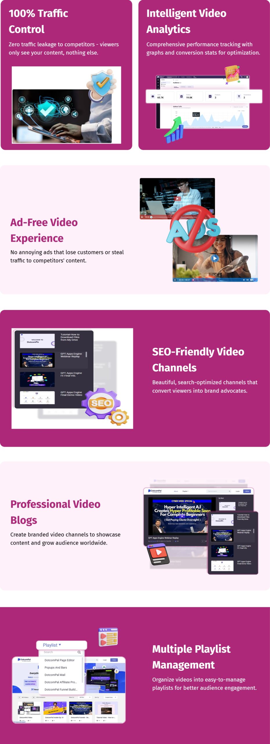 Videos Kickstart Review